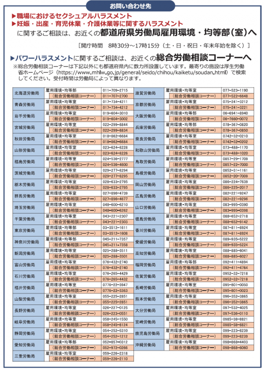 過去3年間にパワハラを受けた経験がある労働者は・・・