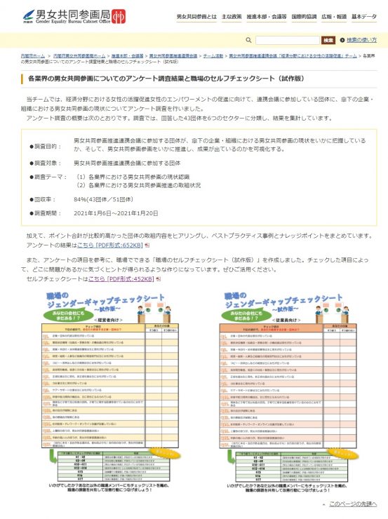 「職場のジェンダーギャップチェックシート」を作成