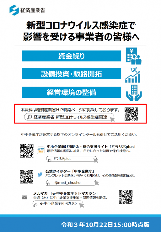 新型コロナウイルス対策の資金繰り等支援策パンフレット