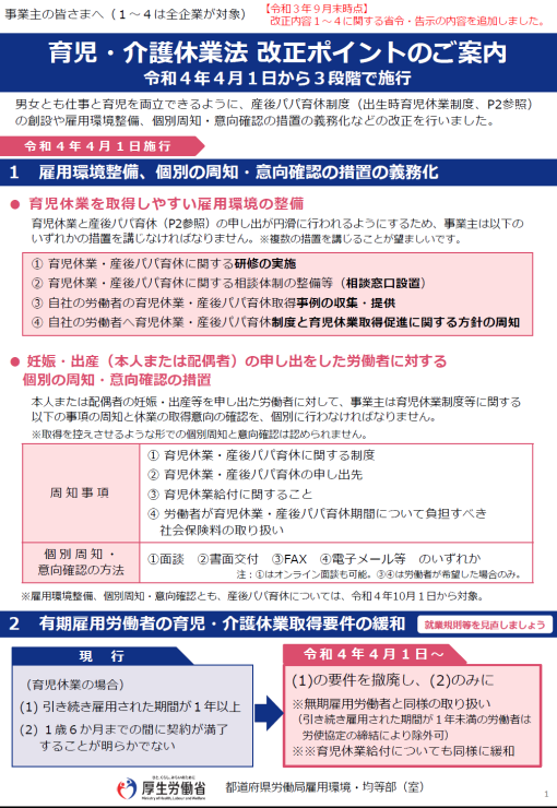 <改正> 育児介護休業法 資料が更新されました