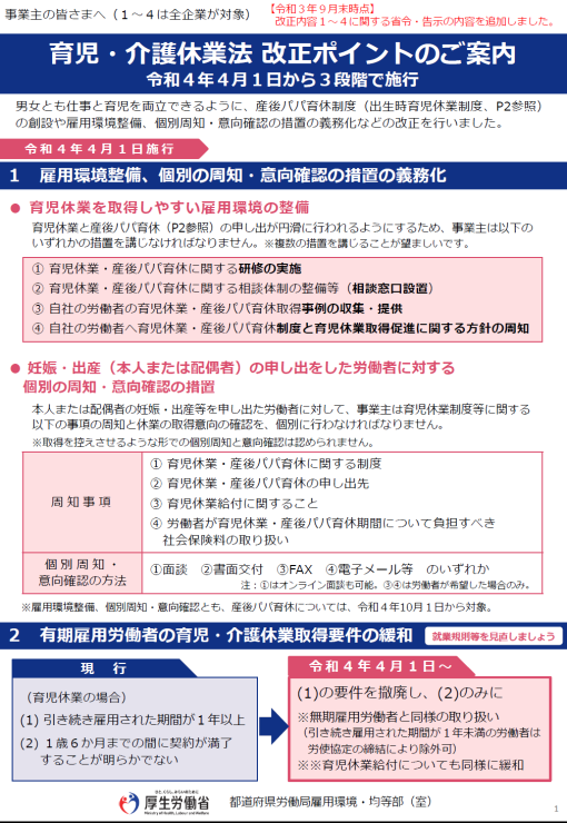 ＜改正＞　育児介護休業法　資料が更新されました　