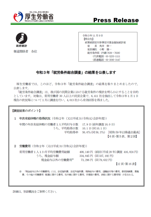 令和2年の年休の取得率56.6% 過去最高も伸びは停滞