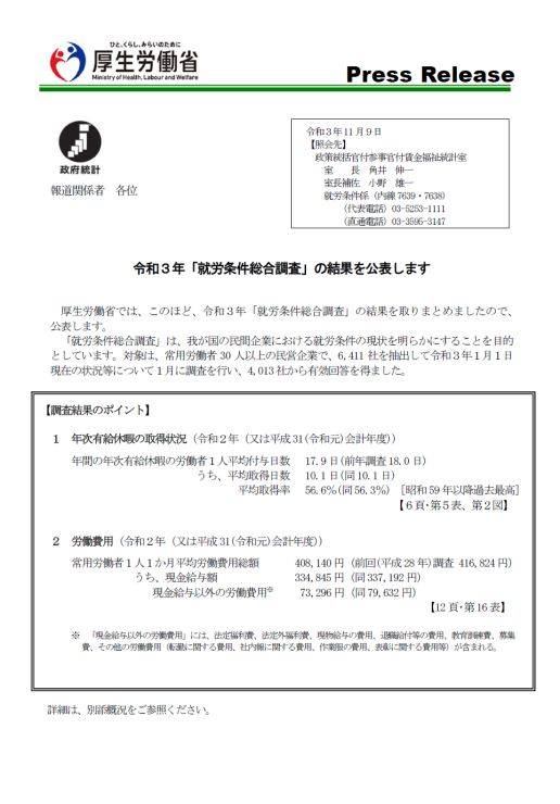 令和2年の年休の取得率56.6％　過去最高も伸びは停滞