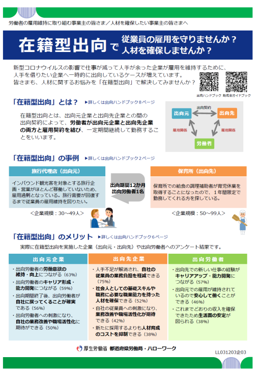 コロナ禍における雇用維持を目的とした在籍型出向 新たなリーフレット