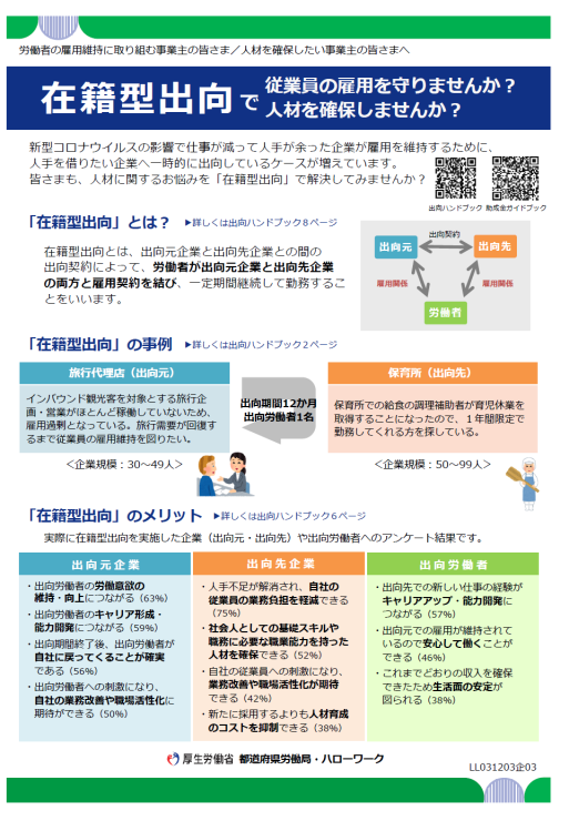 コロナ禍における雇用維持を目的とした在籍型出向　新たなリーフレット