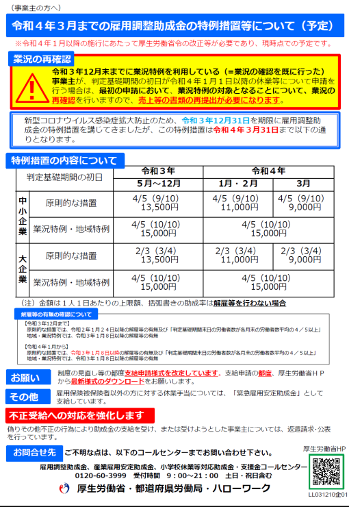 雇用調整助成金の特例措置 延長の予定などについてリーフレットを公表