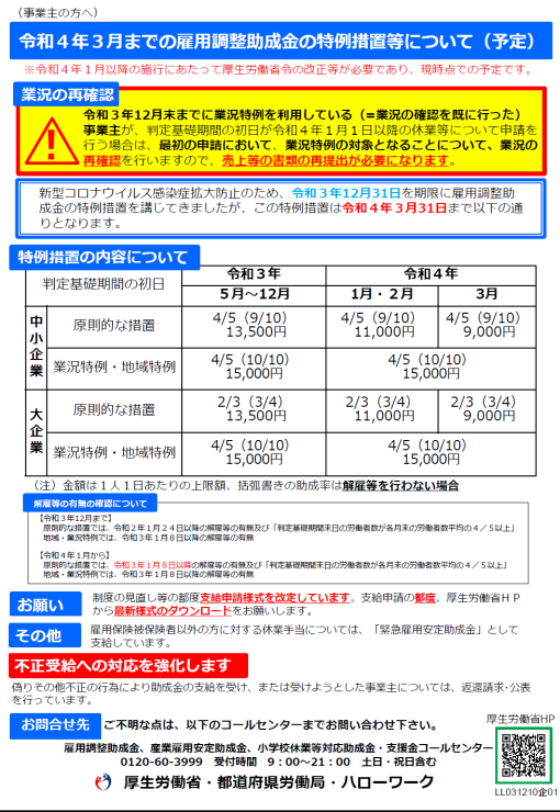 雇用調整助成金の特例措置　延長の予定などについてリーフレットを公表