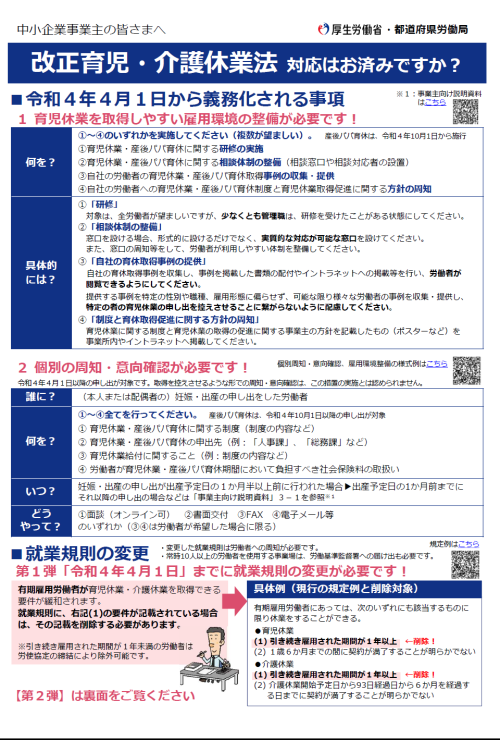 改正育児・介護休業法の資料が更新されました★