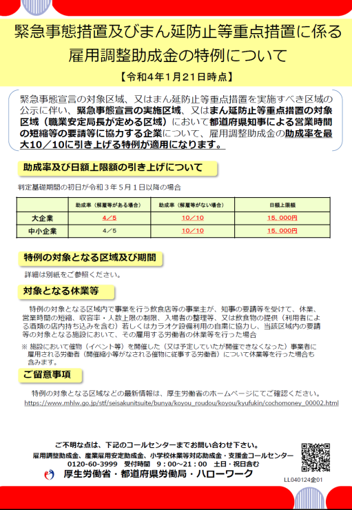 緊急事態措置及びまん延防止等重点措置に係る雇用調整助成金のお知らせ（厚労省）