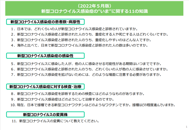 「新型コロナウイルス感染症の“いま”に関する11の知識」厚労省公開